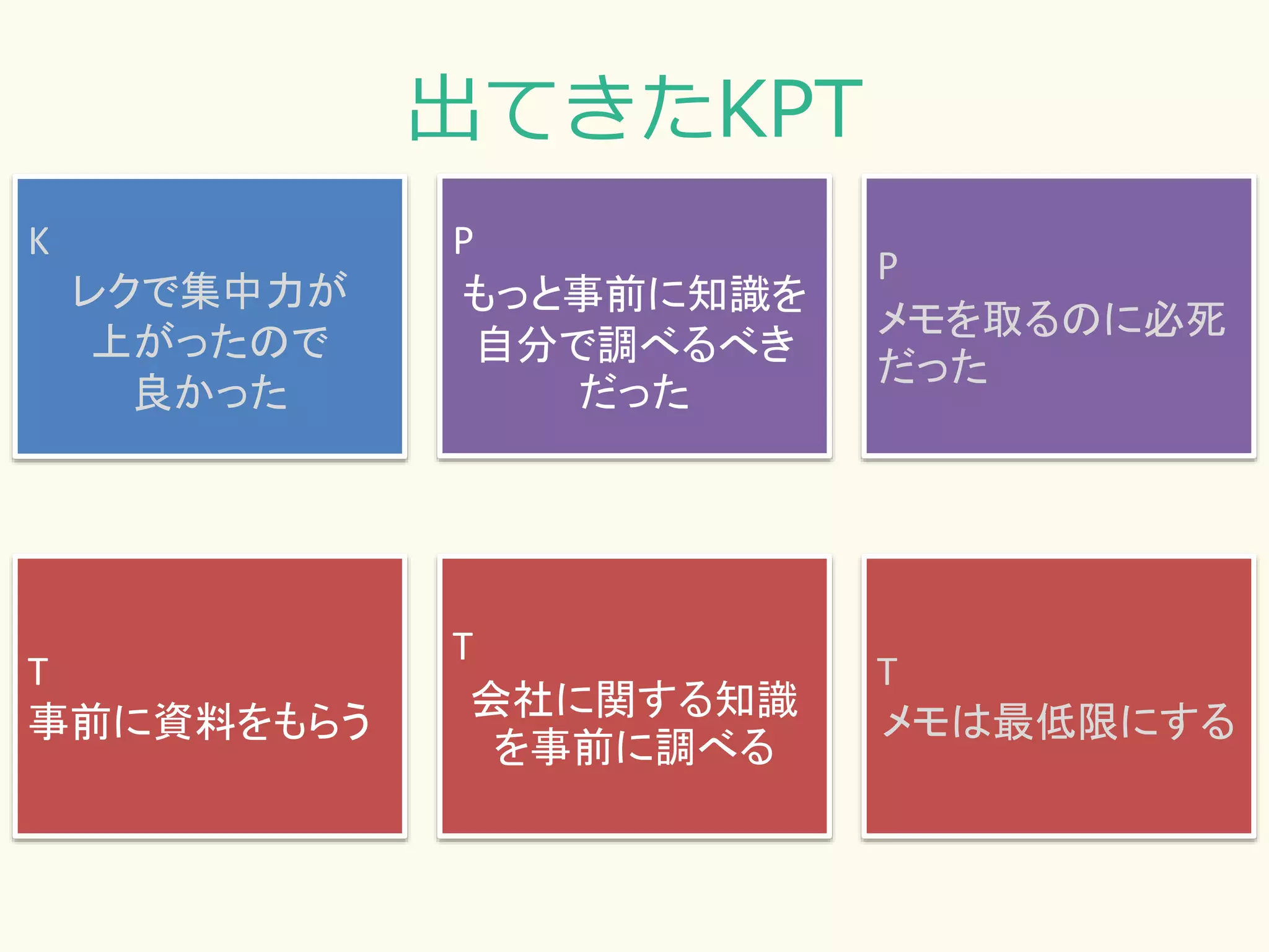 出てきたKPT
K
レクで集中力が
上がったので
良かった
P
もっと事前に知識を
自分で調べるべき
だった
P
メモを取るのに必死
だった
T
会社に関する知識
を事前に調べる
T
事前に資料をもらう
T
メモは最低限にする
 