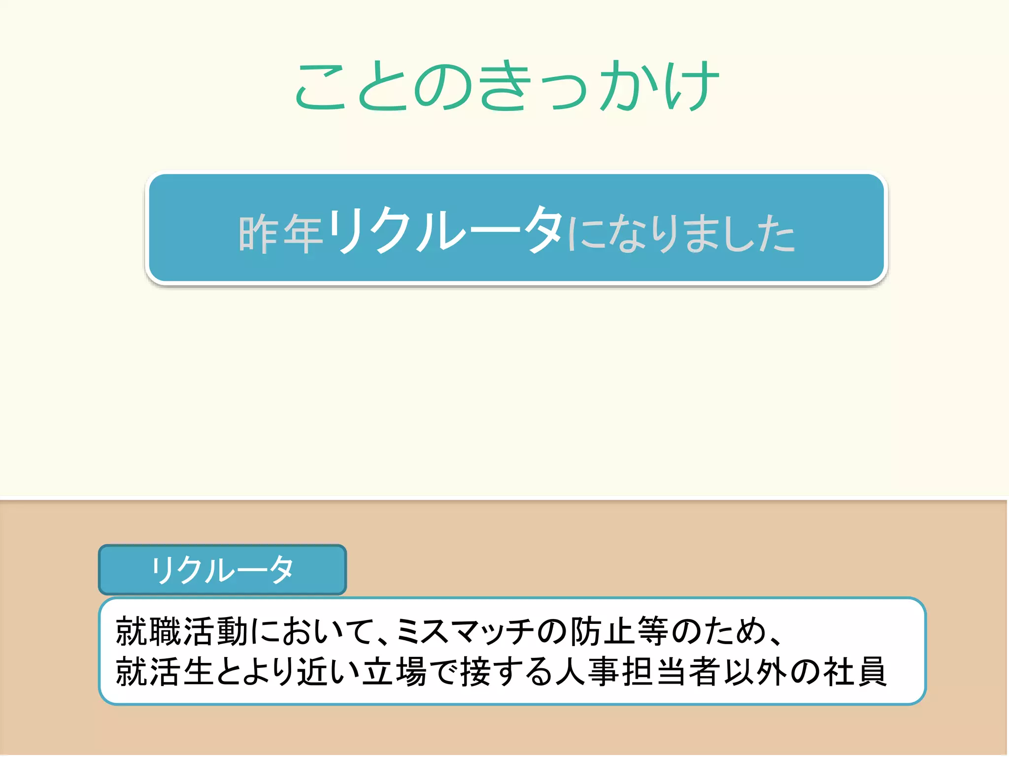 ことのきっかけ
昨年リクルータになりました
就職活動において、ミスマッチの防止等のため、
就活生とより近い立場で接する人事担当者以外の社員
リクルータ
 
