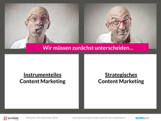 Instrumentelles
Content Marketing
Strategisches
Content Marketing
Wir müssen zunächst unterscheiden…
Mittwoch, 28. September 2016 copyright Scompler GmbH (alle Rechte vorbehalten)
 