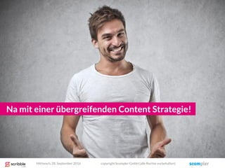Na mit einer übergreifenden Content Strategie!
Mittwoch, 28. September 2016 copyright Scompler GmbH (alle Rechte vorbehalten)
 
