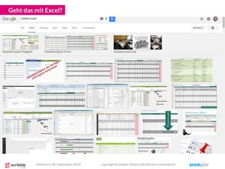 Geht das mit Excel?
Mittwoch, 28. September 2016 copyright Scompler GmbH (alle Rechte vorbehalten)
 