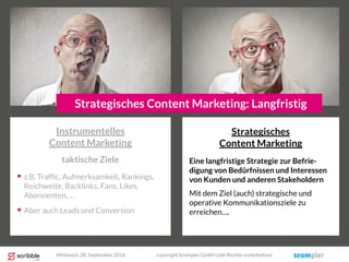 Strategisches
Content Marketing
Eine langfristige Strategie zur Befrie-
digung von Bedürfnissen und Interessen
von Kunden und anderen Stakeholdern
Mit dem Ziel (auch) strategische und
operative Kommunikationsziele zu
erreichen….
Strategisches Content Marketing: Langfristig
Instrumentelles
Content Marketing
taktische Ziele
 z.B. Traffic, Aufmerksamkeit, Rankings,
Reichweite, Backlinks, Fans, Likes,
Abonnenten, …
 Aber auch Leads und Conversion
Mittwoch, 28. September 2016 copyright Scompler GmbH (alle Rechte vorbehalten)
 