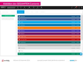 Abbilden des GESAMTEN Contents
Mittwoch, 28. September 2016 copyright Scompler GmbH (alle Rechte vorbehalten)
 