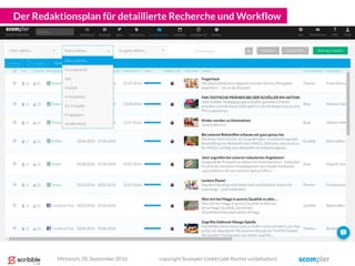 Der Redaktionsplan für detaillierte Recherche und Workflow
Mittwoch, 28. September 2016 copyright Scompler GmbH (alle Rechte vorbehalten)
 