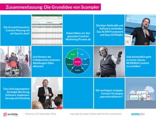 Zusammenfassung: Die Grundidee von Scompler
Die Grund-Erkenntnis:
Content Planung mit
mit Excel is doof!
Die Idee: Methodik und
Software verbinden:
Das SCOM Framework
und dazu SCOMpler
Dabei bilden wir den
gesamten Content
Marketing Prozess ab
Und fördern die
Collaboration zwischen
Abteilungen (Silos
abbauen)
Das Leistungsangebot:
Strategie-Beratung,
Software, Implemen-
tierung und Schulung
Die wichtigste Aufgabe:
Content Strategien
„operationalisieren“!
Und letztendlich geht
es immer darum,
BESSEREN Content
zu erstellen!
Mittwoch, 28. September 2016 copyright Scompler GmbH (alle Rechte vorbehalten)
 