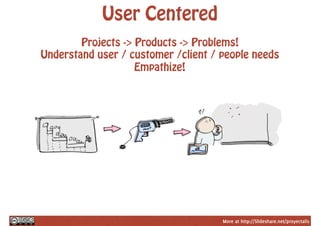 More at http://Slideshare.net/proyectalis
User Centered
Projects -> Products -> Problems!
Understand user / customer /client / people needs
Empathize!
 