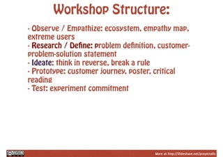 More at http://Slideshare.net/proyectalis
Workshop Structure:
- Observe / Empathize: ecosystem, empathy map,
extreme users
- Research / Define: problem definition, customer-
problem-solution statement
- Ideate: think in reverse, break a rule
- Prototype: customer journey, poster, critical
reading
- Test: experiment commitment
 