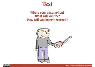 More at http://Slideshare.net/proyectalis
Test
Whats your assumption?
What will you try?
How will you know it worked?
 