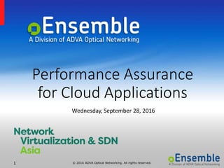 © 2016 ADVA Optical Networking. All rights reserved.1
Performance Assurance
for Cloud Applications
Wednesday, September 28, 2016
 
