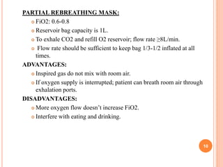 oxygen therapy shikha bpt iv