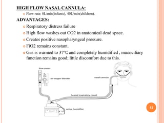 oxygen therapy shikha bpt iv