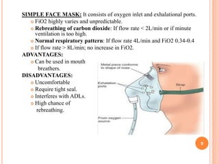 oxygen therapy shikha bpt iv