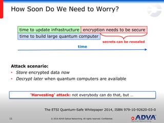 © 2016 ADVA Optical Networking. All rights reserved. Confidential.1111
How Soon Do We Need to Worry?
time to build large quantum computer
time to update infrastructure encryption needs to be secure
secrets can be revealed
time
‘Harvesting’ attack: not everybody can do that, but …
The ETSI Quantum-Safe Whitepaper 2014, ISBN 979-10-92620-03-0
Attack scenario:
• Store encrypted data now
• Decrypt later when quantum computers are available
 