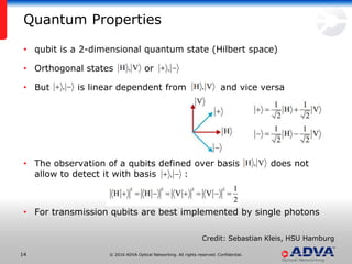 © 2016 ADVA Optical Networking. All rights reserved. Confidential.1414
Quantum Properties
• qubit is a 2-dimensional quantum state (Hilbert space)
• Orthogonal states or
• But is linear dependent from and vice versa
• The observation of a qubits defined over basis does not
allow to detect it with basis :
• For transmission qubits are best implemented by single photons
Credit: Sebastian Kleis, HSU Hamburg
 