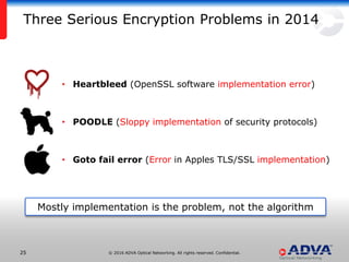 © 2016 ADVA Optical Networking. All rights reserved. Confidential.2525
Three Serious Encryption Problems in 2014
• Heartbleed (OpenSSL software implementation error)
• POODLE (Sloppy implementation of security protocols)
• Goto fail error (Error in Apples TLS/SSL implementation)
Mostly implementation is the problem, not the algorithm
 