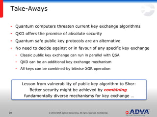 © 2016 ADVA Optical Networking. All rights reserved. Confidential.2828
• Quantum computers threaten current key exchange algorithms
• QKD offers the promise of absolute security
• Quantum safe public key protocols are an alternative
• No need to decide against or in favour of any specific key exchange
• Classic public key exchange can run in parallel with QSA
• QKD can be an additional key exchange mechanism
• All keys can be combined by bitwise XOR operation
Take-Aways
Lesson from vulnerability of public key algorithm to Shor:
Better security might be achieved by combining
fundamentally diverse mechanisms for key exchange …
 