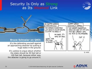 © 2016 ADVA Optical Networking. All rights reserved. Confidential.3131
Security Is Only as Strong
as Its Weakest Link
© xkdc
Bruce Schneier on QKD:
It's like defending yourself against
an approaching attacker by putting a
huge stake in the ground.
It's useless to argue about whether
the stake should be 50 feet tall or
100 feet tall, because either way,
the attacker is going to go around it.
 