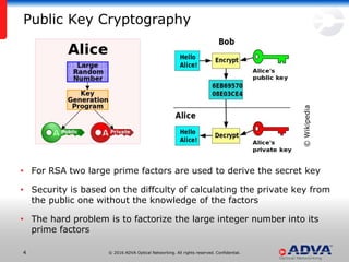 © 2016 ADVA Optical Networking. All rights reserved. Confidential.44
Public Key Cryptography
• For RSA two large prime factors are used to derive the secret key
• Security is based on the diffculty of calculating the private key from
the public one without the knowledge of the factors
• The hard problem is to factorize the large integer number into its
prime factors
©Wikipedia
 