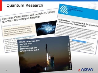 © 2016 ADVA Optical Networking. All rights reserved. Confidential.66
Quantum Research
 