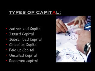 TYPES OF CAPITAL:
• Authorized Capital
• Issued Capital
• Subscribed Capital
• Called up Capital
• Paid up Capital
• Uncalled Capital
• Reserved capital
 