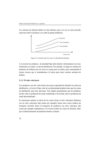 Diseño de Sistemas Productivos y Logísticos



Los sistemas de almacén deben ser más robustos, pero a la vez su coste asociado
repercute sobre el producto y no sobre la propia instalación.

                                                                  Coste total

                                                                   Coste transporte

                                                                   Coste almacén




                                                                         Volumen/peso


                   Figura 4. La relación entre los costes y la densidad del producto


A la inversa los productos de densidad baja (alta relación volumen/peso) son muy
ineficientes en cuanto a coste de distribución. Por ejemplo al cargar un camión con
productos de bollería este irá vacío en cuanto peso se refiere, pero consumiendo el
mismo recurso que si trasladáramos la harina para hacer muchos c        amiones de
bollería.

2.1.2 El ratio valor/peso

Los productos con alto valor tienen una mayor capacidad de absorber los costes de
distribución, y al revés el bajo valor de un determinado producto hace que los costes
de distribución sean muy relevantes. Esto implica generalmente que los productos
de alto valor se produzcan de modo centralizado y los de bajo valor se produzcan de
modo descentralizado.

Es interesante analizar el efecto de los costes frente al ratio valor/peso Productos
con un ratio valor/peso bajo (arena por ejemplo) tienen unos costes relativos de
transporte elevados frente al transporte de productos con ratio valor/peso alto
(como por ejemplo ordenadores) A la inversa actúan los costes de almacén, dado
que el almacenamiento de productos baratos es barato.


10
 