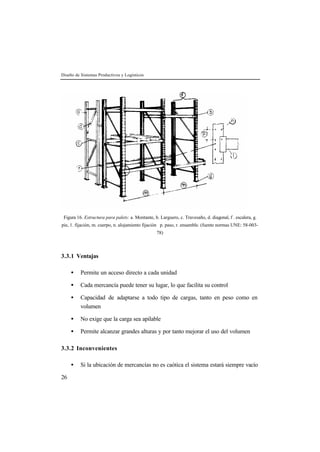 Diseño de Sistemas Productivos y Logísticos




 Figura 16. Estructura para palets: a. Montante, b. Larguero, c. Travesaño, d. diagonal, f . escalera, g.
pie, 1. fijación, m. cuerpo, n. alojamiento fijación p. paso, r. ensamble. (fuente normas UNE: 58-003-
                                                   78)



3.3.1 Ventajas

     •    Permite un acceso directo a cada unidad

     •    Cada mercancía puede tener su lugar, lo que facilita su control

     •    Capacidad de adaptarse a todo tipo de cargas, tanto en peso como en
          volumen

     •    No exige que la carga sea apilable

     •    Permite alcanzar grandes alturas y por tanto mejorar el uso del volumen

3.3.2 Inconvenientes

     •    Si la ubicación de mercancías no es caótica el sistema estará siempre vacío

26
 