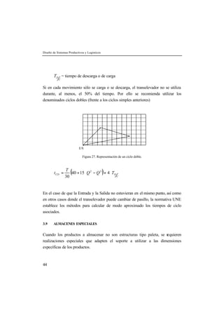 Diseño de Sistemas Productivos y Logísticos




        TD = tiempo de descarga o de carga
           C


Si en cada movimiento sólo se carga o se descarga, el transelevador no se utiliza
durante, al menos, el 50% del tiempo. Por ello se recomienda utilizar los
denominados ciclos dobles (frente a los ciclos simples anteriores)




                          E/S

                             Figura 27. Representación de un ciclo doble.



        t CD =
                 T
                    (                         )
                    40 + 15 ⋅ Q 2 − Q 3 + 4 ⋅ TD
                 30                              C




En el caso de que la Entrada y la Salida no estuvieran en el mismo punto, así como
en otros casos donde el transelevador puede cambiar de pasillo, la normativa UNE
establece los métodos para calcular de modo aproximado los tiempos de ciclo
asociados.

3.9    ALMACENES ESPECIALES


Cuando los productos a almacenar no son estructuras tipo paleta, se r
                                                                    equieren
realizaciones especiales que adapten el soporte a utilizar a las dimensiones
específicas de los productos.



44
 