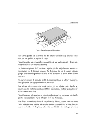 ALMACENES
17
Figura 9. Paleta Europea con Dimensiones
Las paletas pueden ser reversibles (los dos tableros son idénticos y tanto uno como
otro son susceptibles de soportar la carga)
También pueden ser recuperables (susceptibles de ser vueltos a usar) y de un solo
uso (construidos con materiales baratos)
Se denominan paletas de 2 entradas a aquellas que las horquillas sólo puedan ser
introducidas por 2 laterales opuestos. Se distinguen de los de cuatro entradas
porque estas últimas permiten el paso de las horquillas a través de los cuatro
laterales.
Un mayor número de entradas facilita la manipulación de la paleta y mejora los
usos que a ésta, y al equipamiento se le puede dar.
Las paletas más comunes son las de madera por su inferior coste. Siendo de
madera existen múltiples calidades (tablero, aglomerado, madera) que deben ser
correctamente analizadas
También existen paletas de acero o de otras aleaciones. Los precios de este tipo de
paletas oscilan entre las 5 y las 15 veces es de una de madera.
Por último, es creciente el uso de las paletas de plástico, con un coste de varias
veces superior al de madera, que aportan algunas ventajas como un peso inferior,
mayor posibilidad de limpieza, coloración, durabilidad. Sin embargo presentan
 