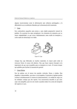 Diseño de Sistemas Productivos y Logísticos
18
algunos inconvenientes como la deformación ante esfuerzos prolongados y la
dificultad de uso en ambientes húmedos por la disminución del rozamiento.
• Cajas
Son contenedores pequeños para piezas y para rápida preparación manual de
pedidos. En ocasiones las cajas reemplazan a los elementos de estantería, por su
mayor adaptabilidad, ya que sirven indistintamente como medio de transporte y
como medio de almacenaje en el taller.
Figura 10. Cajas
Aunque hay caja fabricadas en muchos materiales, la mayor parte están en
retroceso frente al avance del plástico. Hay que hacer especia hincapié en la
importancia de que sean encajables para su transporte en vacío. Al mismo tiempo
que apilables para facilitar la manutención general.
• Cajas-Paletas
Son las paletas con al menos tres paredes verticales, llenas o caladas, fijas
plegables o desmontables, provistas o no de tapadera. Si permiten el apilado pueden
construir simultáneamente el sistema de almacenamiento y la unidad de carga con
las múltiples ventajas que ello supone. Una característica deseable es que estas
cajas sean plegables, pues de este modo se pueden reducir los costes de transporte
del soporte en vacío.
 