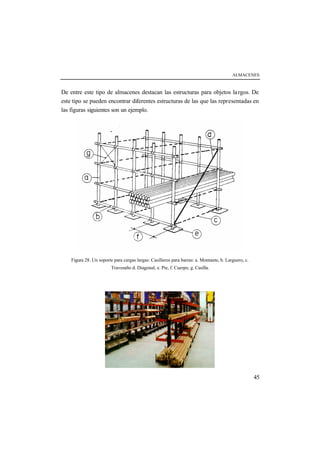 ALMACENES
45
De entre este tipo de almacenes destacan las estructuras para objetos largos. De
este tipo se pueden encontrar diferentes estructuras de las que las representadas en
las figuras siguientes son un ejemplo.
Figura 28. Un soporte para cargas largas: Casilleros para barras: a. Montante, b. Larguero, c.
Travesaño d. Diagonal, e. Pie, f. Cuerpo, g. Casilla.
 