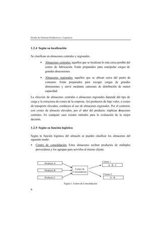 Diseño de Sistemas Productivos y Logísticos
6
1.2.4 Según su localización
Se clasifican en almacenes centrales y regionales.
• Almacenes centrales: aquellos que se localizan lo más cerca posible del
centro de fabricación. Están preparados para manipular cargas de
grandes dimensiones.
• Almacenes regionales: aquellos que se ubican cerca del punto de
consumo. Están preparados para recoger cargas de grandes
dimensiones y servir mediante camiones de distribución de menor
capacidad.
La elección de almacenes centrales o almacenes regionales depende del tipo de
carga y la estructura de costes de la empresa. Así productos de bajo valor, o costes
de transporte elevados, conducen al uso de almacenes regionales. Por el contrario
con costes de almacén elevados, por el valor del producto, implican almacenes
centrales. En cualquier caso existen métodos para la evaluación de la mejor
decisión.
1.2.5 Según su función logística
Según la función logística del almacén se pueden clasificar los almacenes del
siguiente modo:
• Centro de consolidación: Estos almacenes reciben productos de múltiples
proveedores y los agrupan para servirlos al mismo cliente.
Producto A
Producto B
Producto C
Centro de
Consolidación
A B C
Cliente 1
A B
Cliente 2
Figura 1. Centro de Consolidación
 