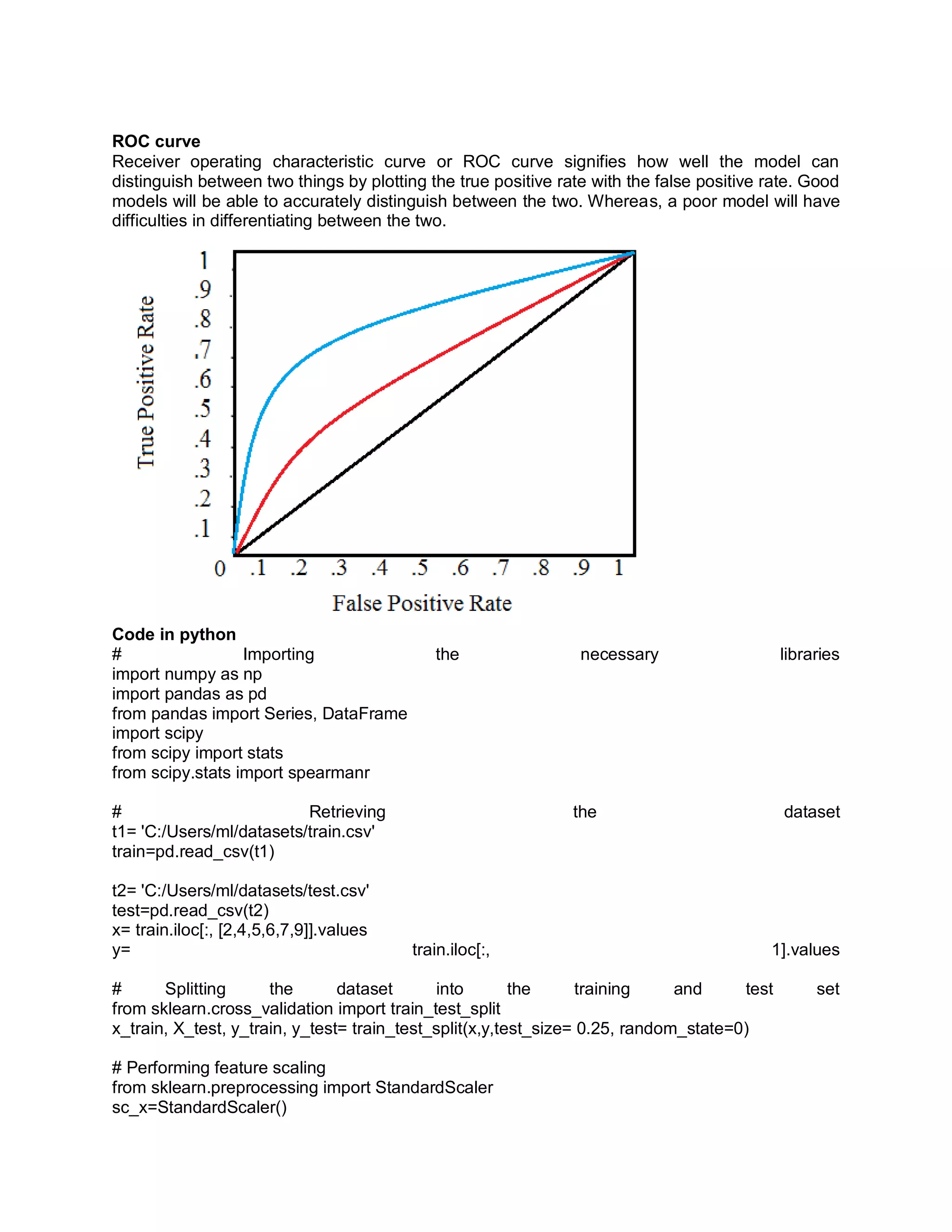 ROC curve
Receiver operating characteristic curve or ROC curve signifies how well the model can
distinguish between two things by plotting the true positive rate with the false positive rate. Good
models will be able to accurately distinguish between the two. Whereas, a poor model will have
difficulties in differentiating between the two.
Code in python
# Importing the necessary libraries
import numpy as np
import pandas as pd
from pandas import Series, DataFrame
import scipy
from scipy import stats
from scipy.stats import spearmanr
# Retrieving the dataset
t1= 'C:/Users/ml/datasets/train.csv'
train=pd.read_csv(t1)
t2= 'C:/Users/ml/datasets/test.csv'
test=pd.read_csv(t2)
x= train.iloc[:, [2,4,5,6,7,9]].values
y= train.iloc[:, 1].values
# Splitting the dataset into the training and test set
from sklearn.cross_validation import train_test_split
x_train, X_test, y_train, y_test= train_test_split(x,y,test_size= 0.25, random_state=0)
# Performing feature scaling
from sklearn.preprocessing import StandardScaler
sc_x=StandardScaler()
 