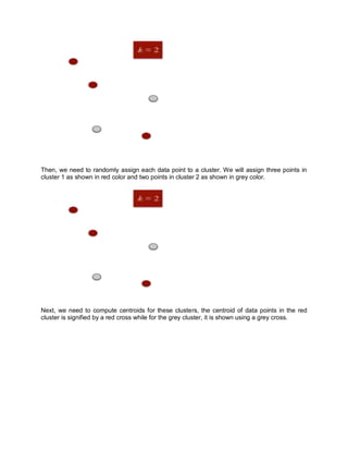 Then, we need to randomly assign each data point to a cluster. We will assign three points in
cluster 1 as shown in red color and two points in cluster 2 as shown in grey color.
Next, we need to compute centroids for these clusters, the centroid of data points in the red
cluster is signified by a red cross while for the grey cluster, it is shown using a grey cross.
 