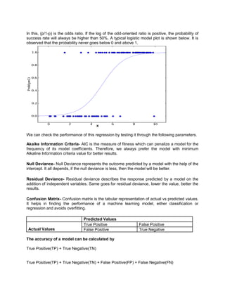 In this, (p/1-p) is the odds ratio. If the log of the odd-oriented ratio is positive, the probability of
success rate will always be higher than 50%. A typical logistic model plot is shown below. It is
observed that the probability never goes below 0 and above 1.
We can check the performance of this regression by testing it through the following parameters.
Akaike Information Criteria- AIC is the measure of fitness which can penalize a model for the
frequency of its model coefficients. Therefore, we always prefer the model with minimum
Alkaline Information criteria value for better results.
Null Deviance- Null Deviance represents the outcome predicted by a model with the help of the
intercept. It all depends, if the null deviance is less, then the model will be better.
Residual Deviance- Residual deviance describes the response predicted by a model on the
addition of independent variables. Same goes for residual deviance, lower the value, better the
results.
Confusion Matrix- Confusion matrix is the tabular representation of actual vs predicted values.
It helps in finding the performance of a machine learning model, either classification or
regression and avoids overfitting.
Predicted Values
Actual Values
True Positive False Positive
False Positive True Negative
The accuracy of a model can be calculated by
True Positive(TP) + True Negative(TN)
True Positive(TP) + True Negative(TN) + False Positive(FP) + False Negative(FN)
 