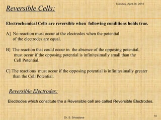 EMF AND CONDTNCE | PPT