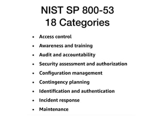 NIST SP 800-53
18 Categories
 