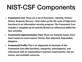 NIST-CSF Components
 