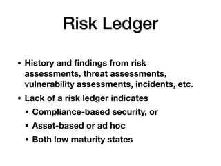 Risk Ledger
• History and ﬁndings from risk
assessments, threat assessments,
vulnerability assessments, incidents, etc.
• ...