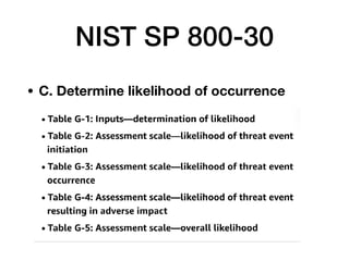 NIST SP 800-30
• C. Determine likelihood of occurrence
 