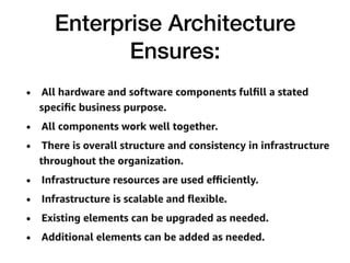 Enterprise Architecture
Ensures:
 