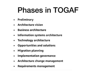 Phases in TOGAF
 