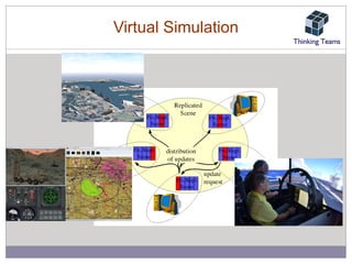 Use of Virtual Simulation for Emergency Preparedness | PDF