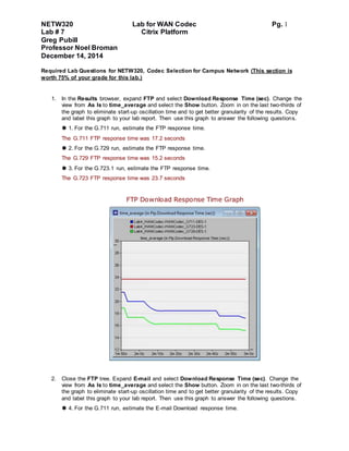 NETW320 Lab for WAN Codec Pg. 1
Lab # 7 Citrix Platform
Greg Pubill
Professor Noel Broman
December 14, 2014
Required Lab Questions for NETW320, Codec Selection for Campus Network (This section is
worth 75% of your grade for this lab.)
1. In the Results browser, expand FTP and select Download Response Time (sec). Change the
view from As Is to time_average and select the Show button. Zoom in on the last two-thirds of
the graph to eliminate start-up oscillation time and to get better granularity of the results. Copy
and label this graph to your lab report. Then use this graph to answer the following questions.
 1. For the G.711 run, estimate the FTP response time.
The G.711 FTP response time was 17.2 seconds
 2. For the G.729 run, estimate the FTP response time.
The G.729 FTP response time was 15.2 seconds
 3. For the G.723.1 run, estimate the FTP response time.
The G.723 FTP response time was 23.7 seconds
FTP Download Response Time Graph
2. Close the FTP tree. Expand E-mail and select Download Response Time (sec). Change the
view from As Is to time_average and select the Show button. Zoom in on the last two-thirds of
the graph to eliminate start-up oscillation time and to get better granularity of the results. Copy
and label this graph to your lab report. Then use this graph to answer the following questions.
 4. For the G.711 run, estimate the E-mail Download response time.
 