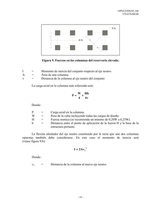 OPS/CEPIS/05.160
UNATSABAR
- 16 -
Figura 9. Fuerzas en las columnas del reservorio elevado.
I = Momento de inercia del conjunto respecto al eje neutro.
A = Área de una columna.
v = Distancia de la columna al eje neutro del conjunto
La carga axial en la columna más esforzada será:
v4
Hh
4
W
P ++++====
Donde:
P = Carga axial en la columna.
W = Peso de la cuba incluyendo todas las cargas de diseño.
H = Fuerza sísmica (se recomienda un mínimo de 0,20W a 0,25W).
h = Distancia entre el punto de aplicación de la fuerza H y la base de la
estructura portante.
La flexión alrededor del eje neutro constituido por la recta que une dos columnas
opuestas también debe considerarse. En este caso el momento de inercia será
(véase figura 9.b):
2
1Av2I ====
Donde:
v1 = Distancia de la columna al nuevo eje neutro.
E.N.
E.N.
 
