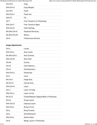 Adobe Photoshop Cs2 Keyboard Shortcuts For Pc – HWDYNP