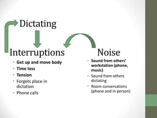 Dictating

Interruptions                 Noise
• Get up and move body   • Sound from others’
                           workstation (phone,
• Time loss                music)
• Tension                • Sound from others
• Forgets place in         dictating
  dictation              • Room conversations
• Phone calls              (phone and in person)
 