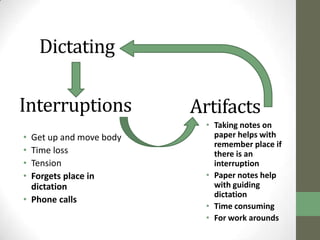 Dictating

Interruptions            Artifacts
                           • Taking notes on
• Get up and move body       paper helps with
                             remember place if
• Time loss                  there is an
• Tension                    interruption
• Forgets place in         • Paper notes help
  dictation                  with guiding
                             dictation
• Phone calls
                           • Time consuming
                           • For work arounds
 