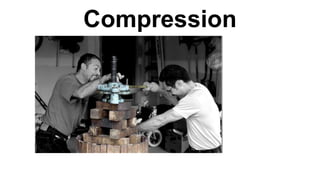 Compression
 