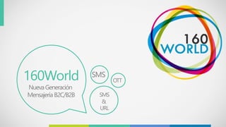 160World
NuevaGeneración
Mensajería B2C/B2B
SMS
OTT
SMS
&
URL
 