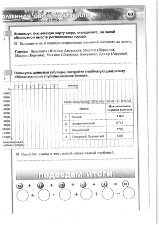 161  география. 5-6кл. тетрадь-тренажер в 2ч. ч.1. лобжанидзе-2014 -64с